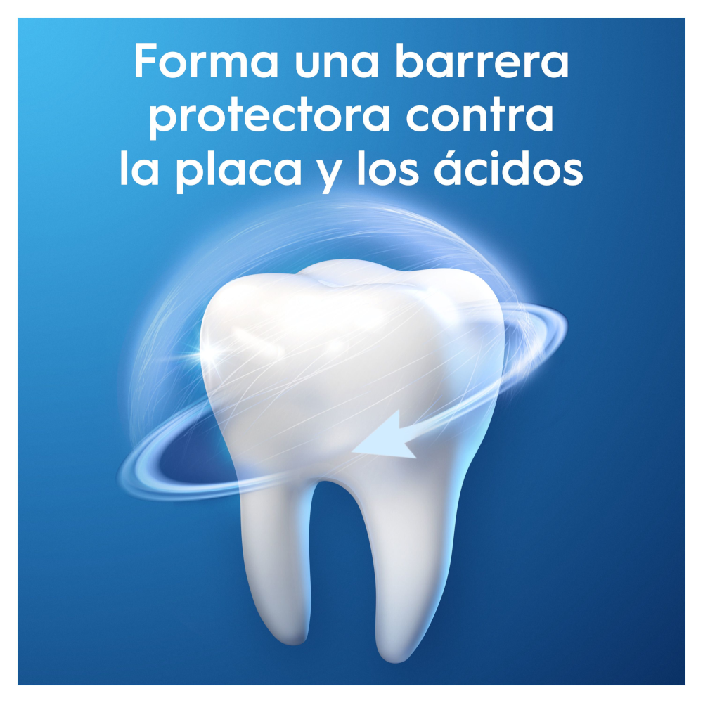 ORAL-B Pro Expert Multi Protección Pasta de Dientes 2x100ml