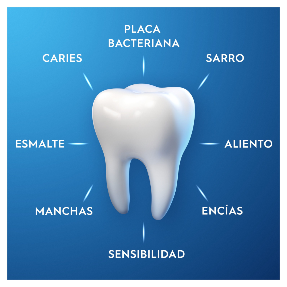 ORAL-B Pro Expert Multi Protección Pasta de Dientes 2x100ml