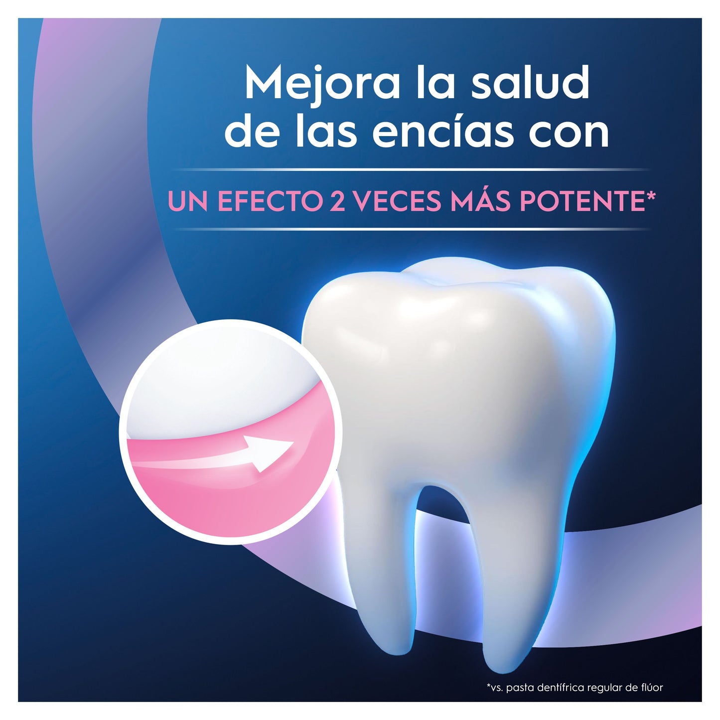 Oral-B Advanced Protection des Gencives Dentifrice Antibactérien 75ml
