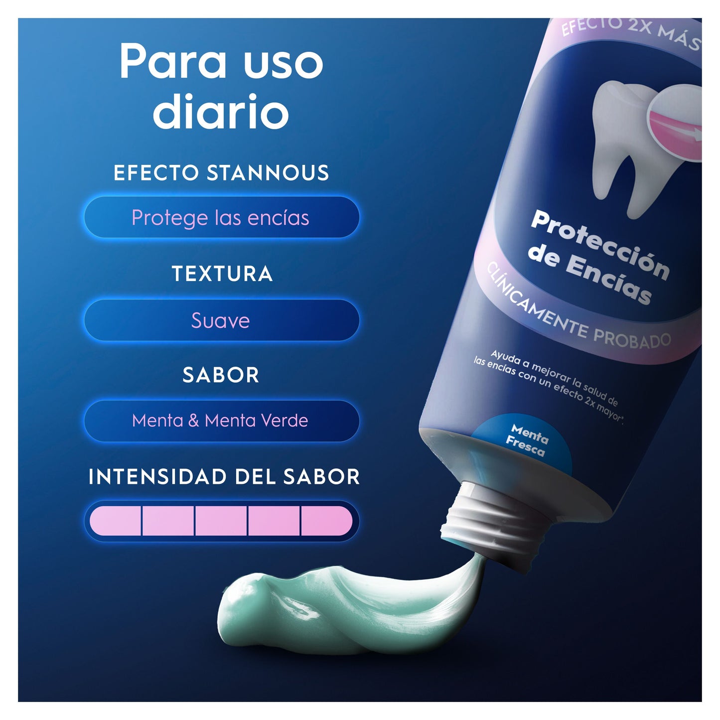 Oral-B Advanced Protection des Gencives Dentifrice Antibactérien 75ml
