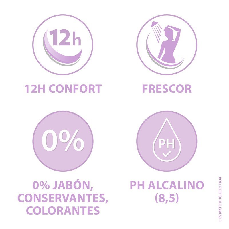 GINECANESCALM Duplo Gel Higiene Íntima Calmante 2x200ml-5