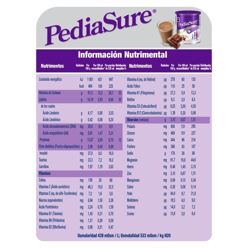 PediaSure Polvo Chocolate 400gr-3