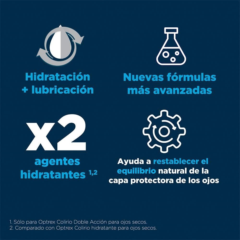 OPTREX Doble Acción Colirio Ojos Secos Hidrata y Lubrica 10ml-4