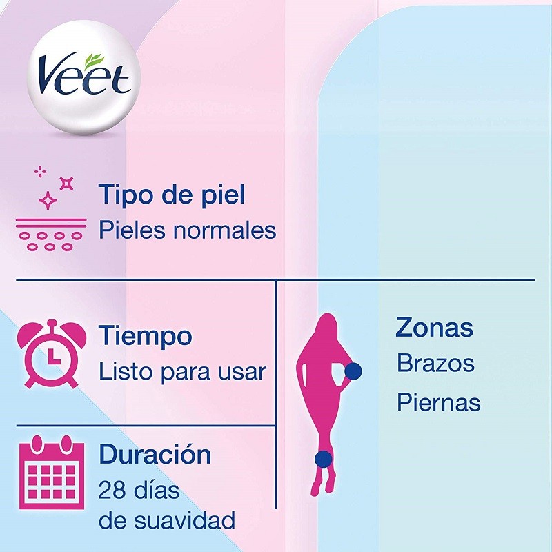 VEET Bandas de Cera Depilatorias Cuerpo y Piernas Piel Normal 20 uds-2