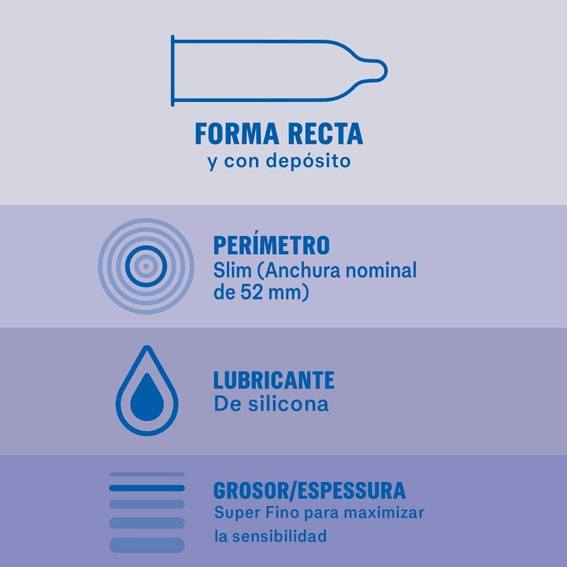DUREX Preservativo Invisible Extra Sensitivo 12 unidades-4