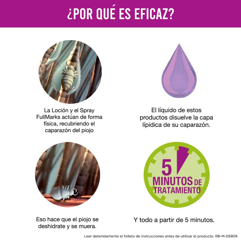 FULLMARKS Loción Antipiojos 100ml-6