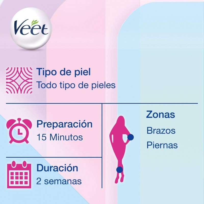 VEET Easy Wax Kit de Roll On Eléctrico Cera Tibia-3