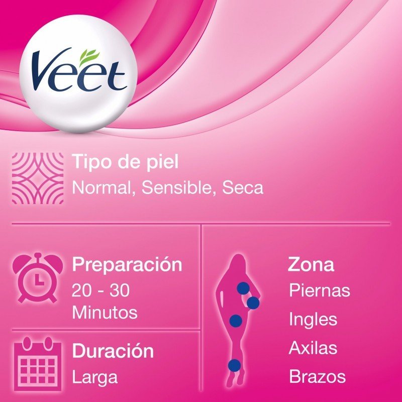 VEET Easy Wax Kit de Roll On Eléctrico Cera Tibia-4