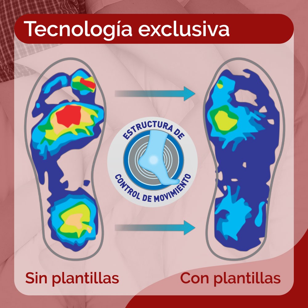 SCHOLL Plantillas In-Balance Alivio Rodilla y Talón talla S (37-39,5)-8