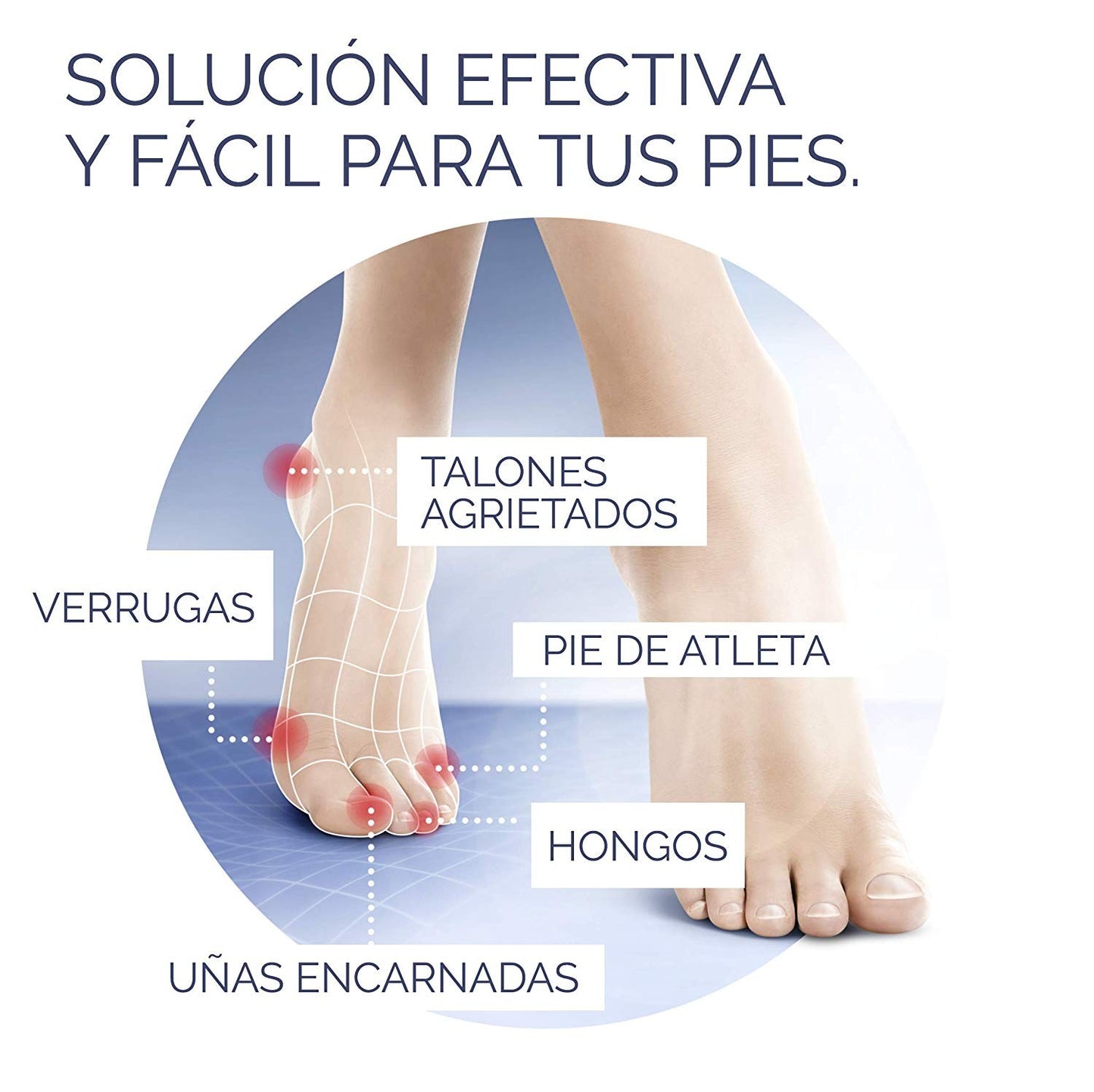 SCHOLL Crema Talones Agrietados Active Repair K+ 60ml-3