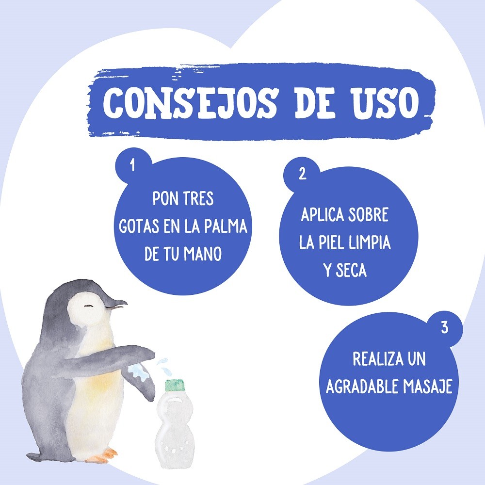 Nenuco Leche Hidratante Fragancia Original 400ml-4