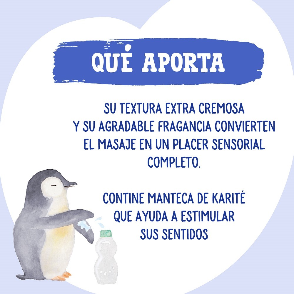 Nenuco Leche Hidratante Fragancia Original 400ml-3