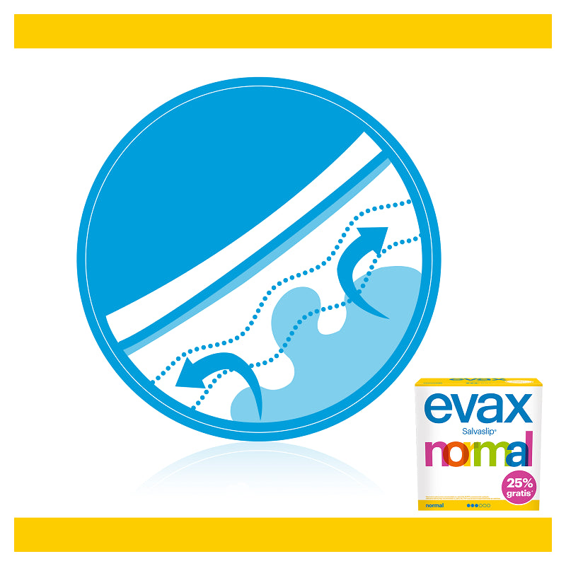 EVAX Salvaslip Normal 50 Unidades-5