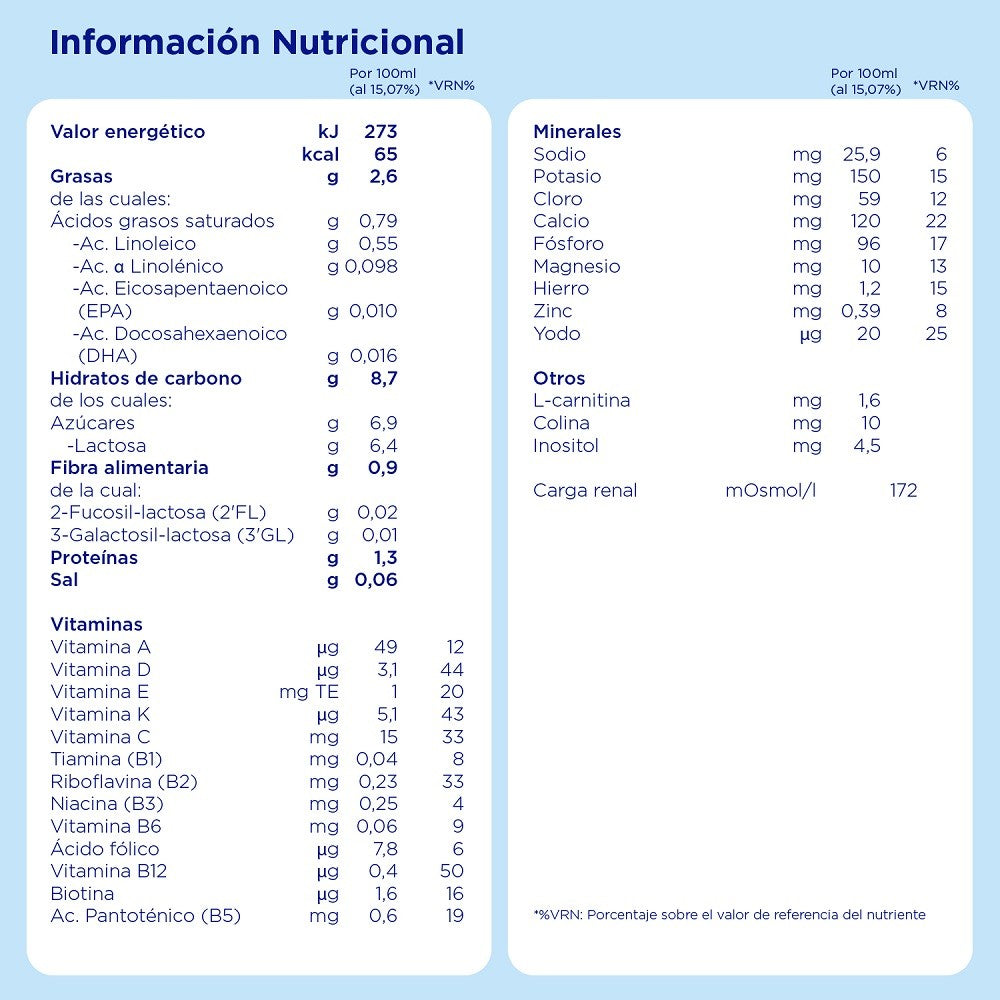 ALMIRÓN Profutura 3 Leche de Crecimiento Duobiotik 800gr-9