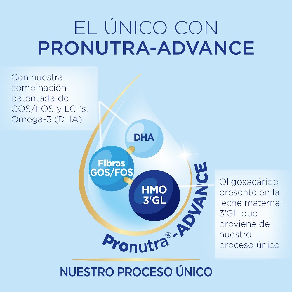 ALMIRÓN Advance 3 DUPLO con Pronutra Leche de Crecimiento 2x800gr NUEVA FÓRMULA-2