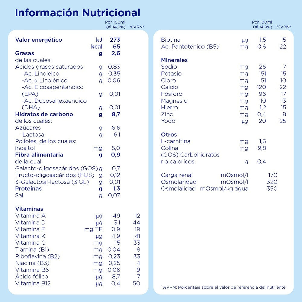 ALMIRÓN Advance 3 DUPLO con Pronutra Leche de Crecimiento 2x800gr NUEVA FÓRMULA-3