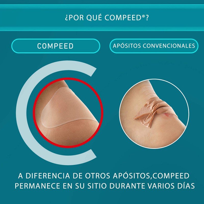 COMPEED Ampollas Medianas 5 Apósitos-4