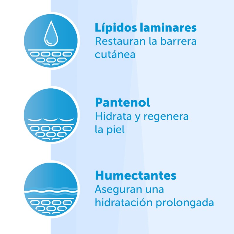 BEPANTHOL DUPLO SensiCalm Crema 2x20g-6