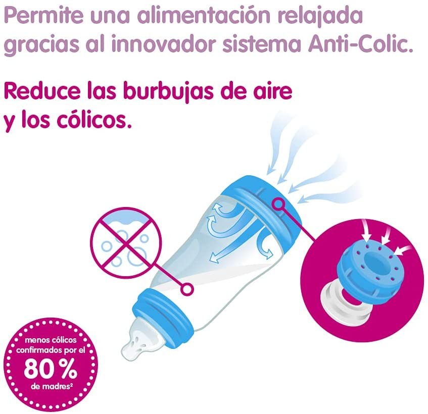 MAM Biberón Easy Start Anti Cólico 260ml - Blanco-5