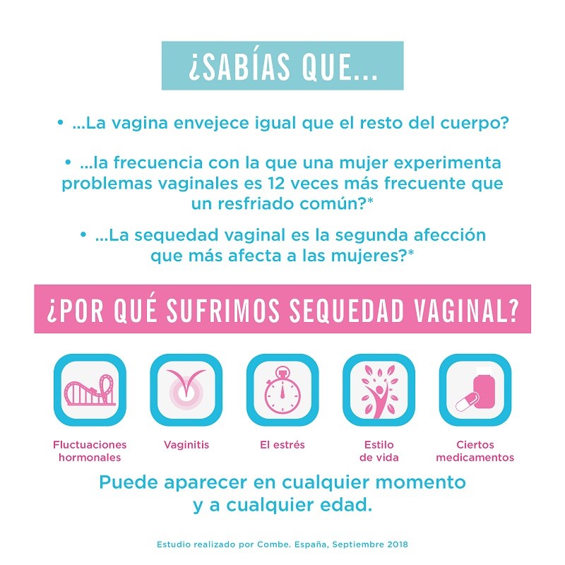 VAGISIL Gel Lubricante Vaginal 30gr-3