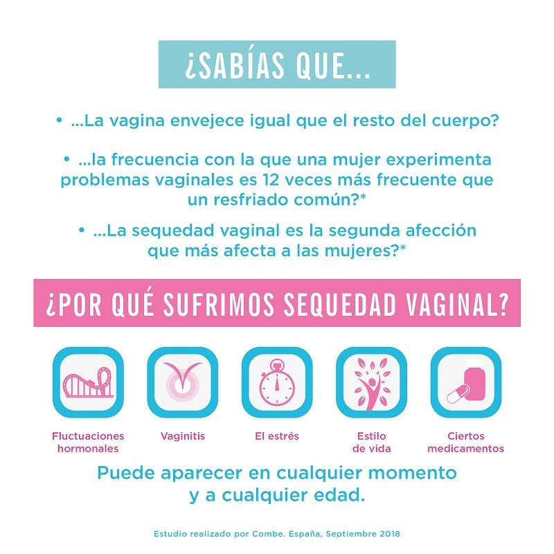 VAGISIL Gel Lubricante Vaginal Efecto Calor 30g-3