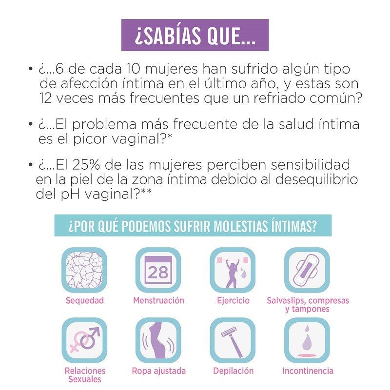 VAGISIL Crema Diaria 2 en 1 con Avena Probiótica 30gr-2