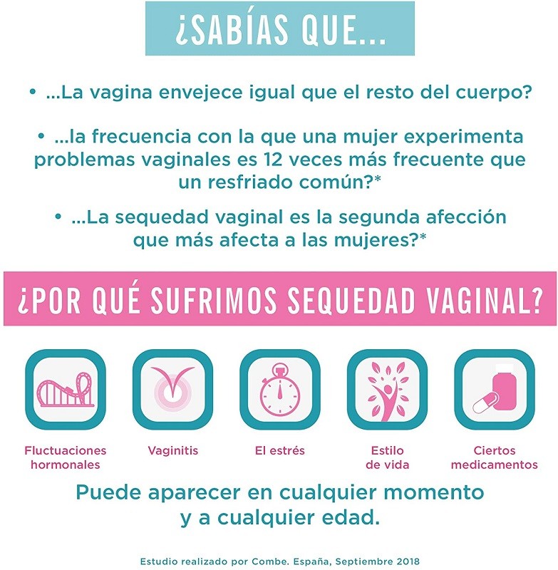 VAGISIL Gel Hidratante Interno 6 monodosis de 5g-3