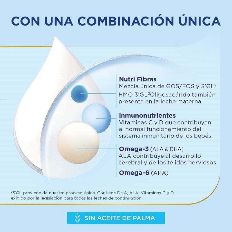 ALMIRÓN Advance 2 con Pronutra Leche de Continuación 800gr NUEVA FÓRMULA-4