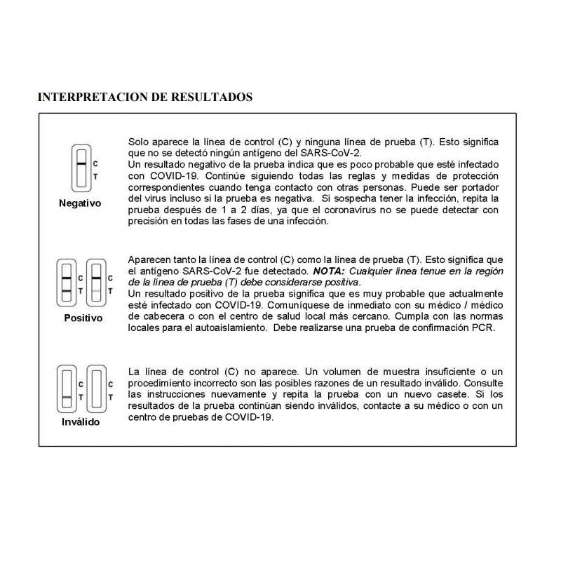 TEST COVID ANTÍGENOS Autodiagnóstico Rápido de COVID-19 Sin Receta - FlowFlex-3