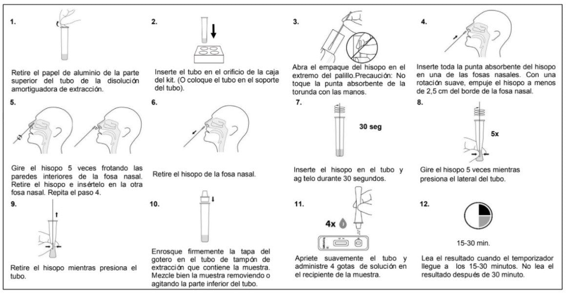 TEST COVID ANTÍGENOS Autodiagnóstico Rápido de COVID-19 Sin Receta - FlowFlex-4