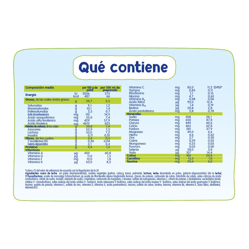 MILTINA 2 Probalance Leche de Continuación +6 meses 800gr-4