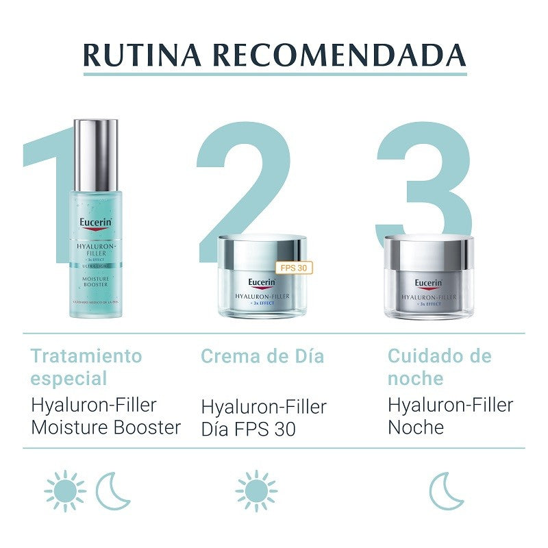 EUCERIN Hyaluron-Filler Moisture Booster 30ml-6
