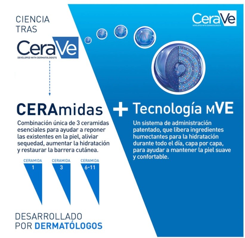 CERAVE Crema Hidratante DUPLO 2x340g-5