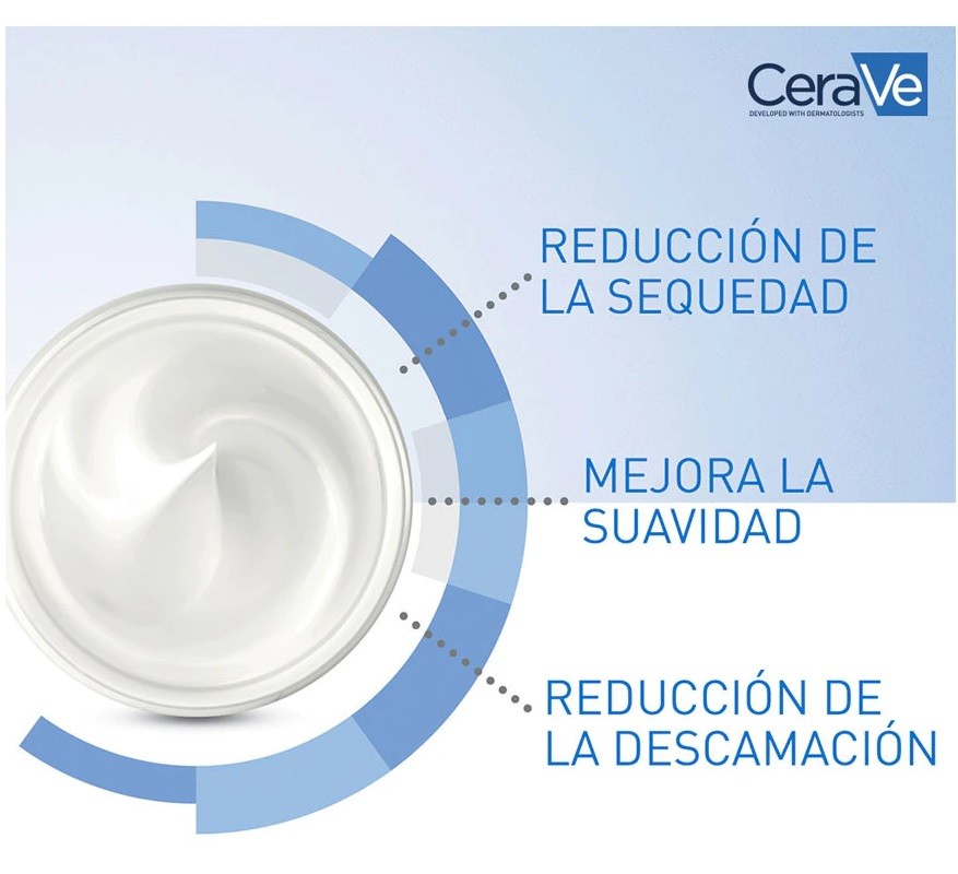 CERAVE Crema Hidratante DUPLO 2x340g-4