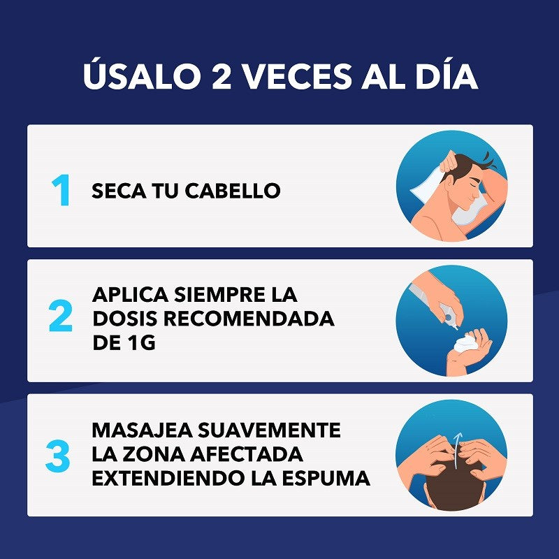REGAINE 50mg/g Espuma Cutánea Anticaída 3x60g-6