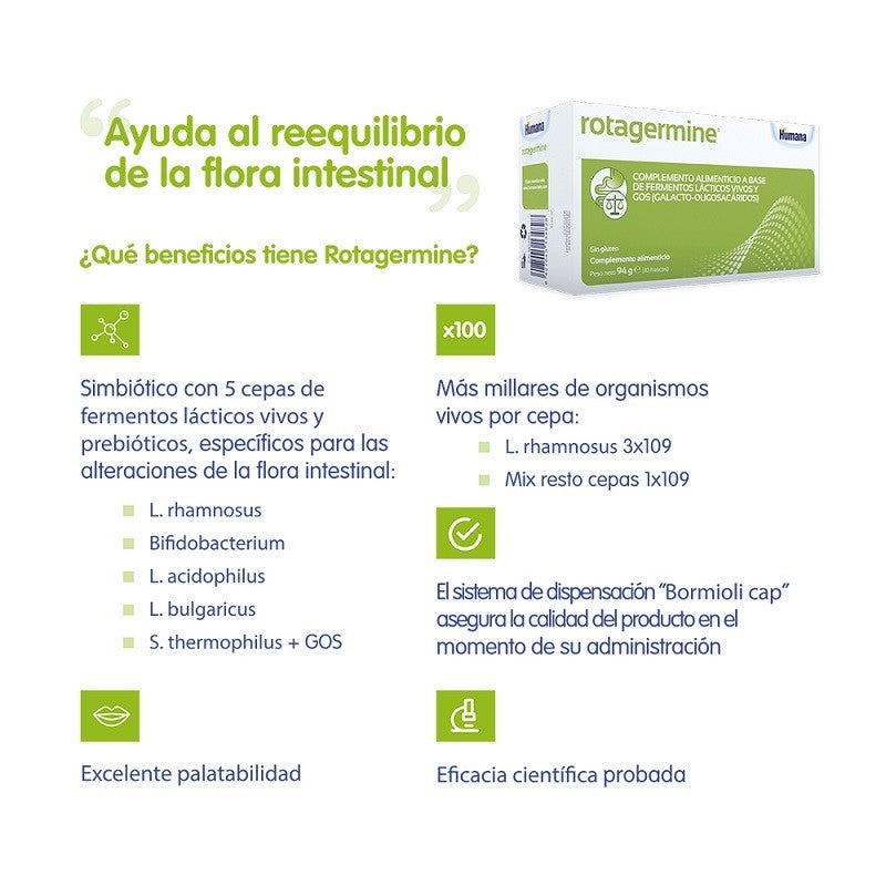 ROTAGERMINE Probióticos 10 Frascos de 8ml-2