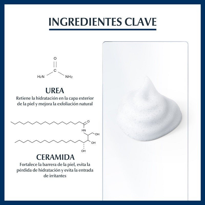 EUCERIN UreaRepair Espuma para Pies 10% Urea 150ml-4
