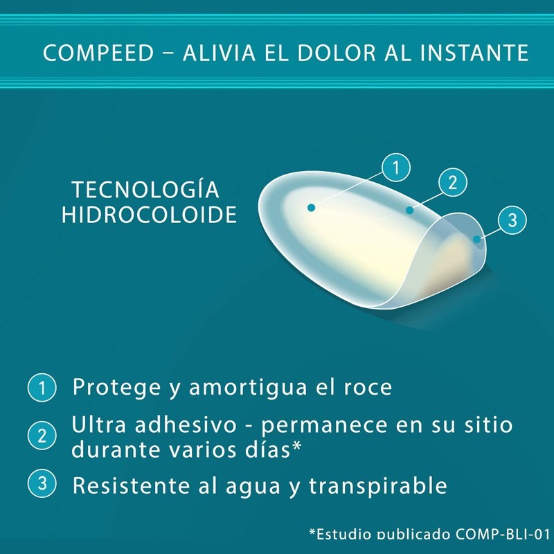 COMPEED Ampollas Medianas Pack Ahorro 10 Apósitos-2