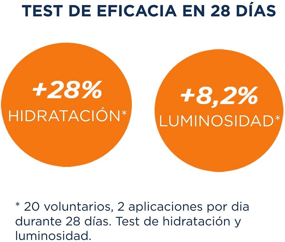 RILASTIL Intense C Gel Serum Iluminador y Antioxidante 30ml-4