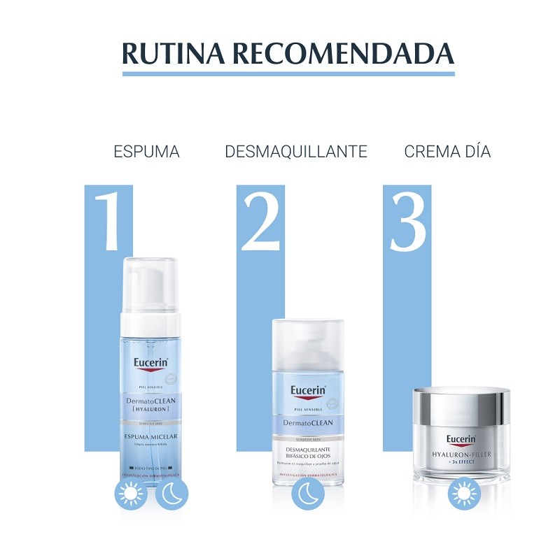 EUCERIN DermatoCLEAN Desmaquillante Bifásico de Ojos 125ml-6