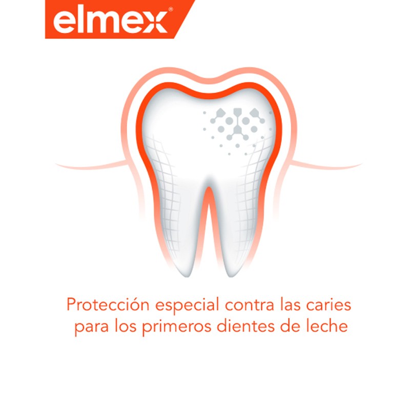 ELMEX Pasta de Dientes Infantil Anticaries 0-6 años 50 ml-7