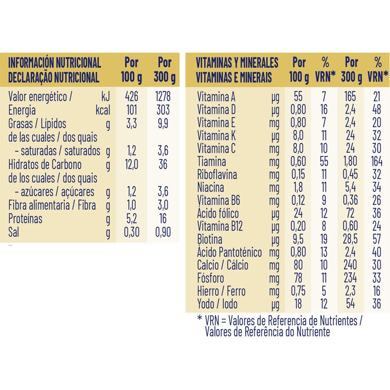 MERITENE Puré Pollo con Pasta y Champiñones para Personas Mayores 300 gr-3