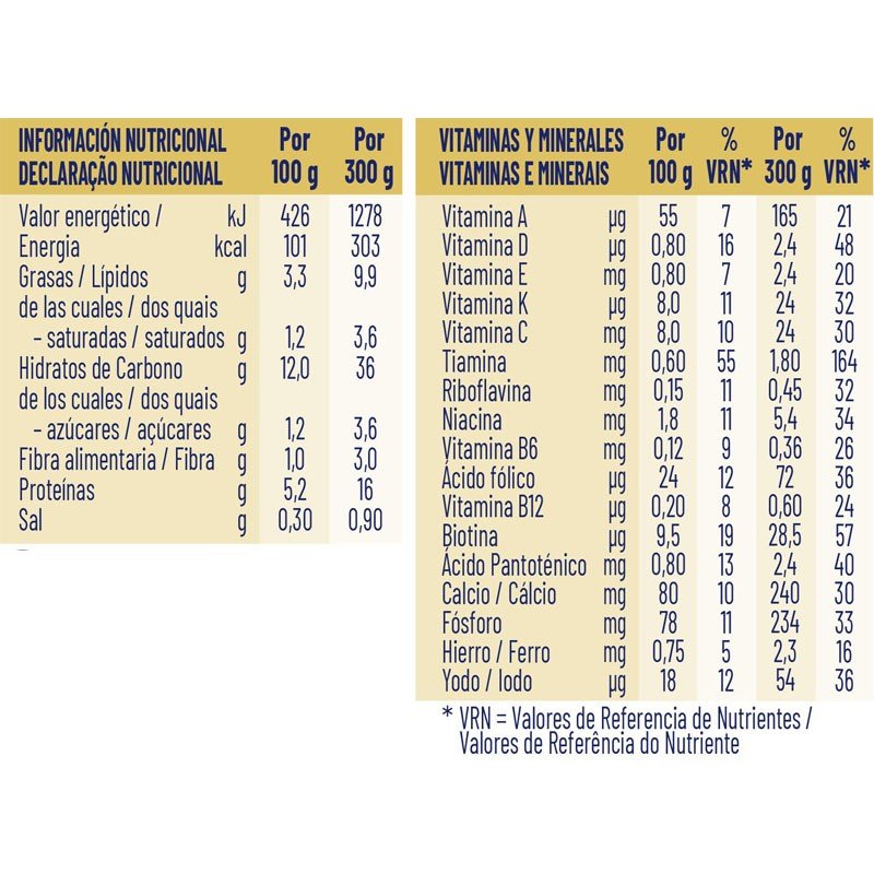MERITENE Puré Pollo con Pasta y Champiñones para Personas Mayores 300 gr-3