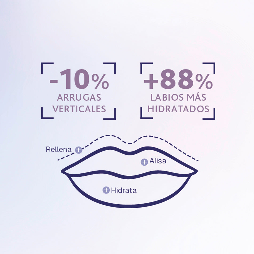 Esthederm Bálsamo Rellenador de Labios Hyaluronic+