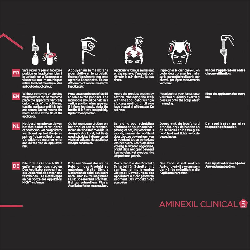 VICHY Dercos Aminexil Clinical 5 Hombre 21 Monodosis-3