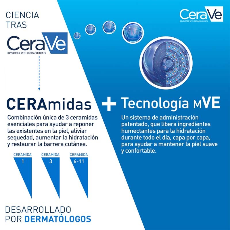 CERAVE Crema Limpiadora Hidratante 473ml-12