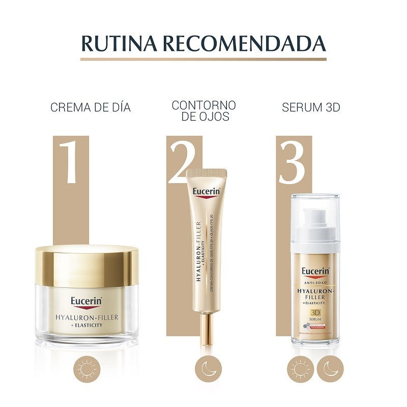 EUCERIN Hyaluron Filler +Elasticity Contorno de Ojos FPS20 (15ml)-7