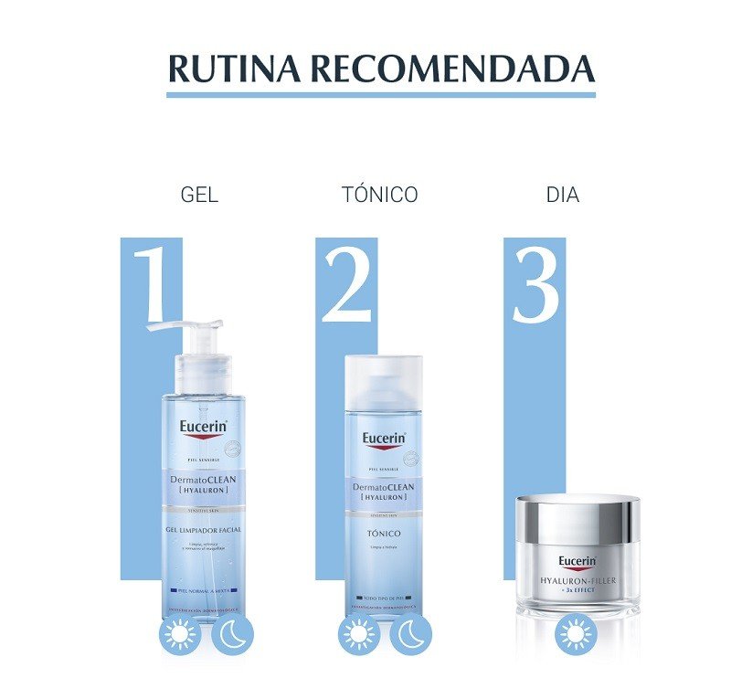 EUCERIN DermatoCLEAN Gel Limpiador Facial 200ml-6