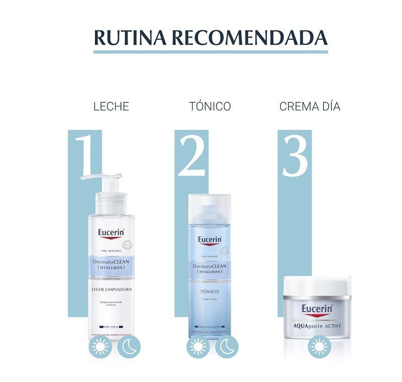 EUCERIN Aquaporin Active Piel Normal o Mixta 50ml-6