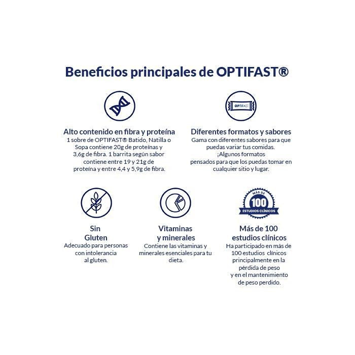 OPTIFAST Batido Café 12 Sobres de Nestlé-4